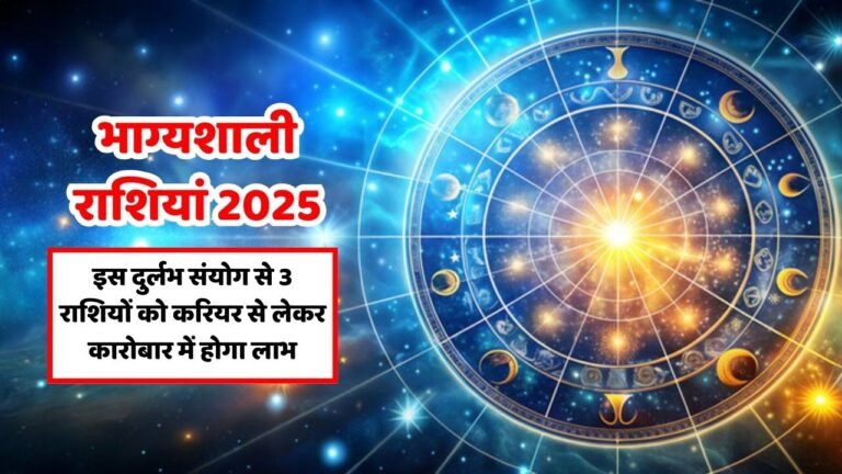 Horoscope Year 2025