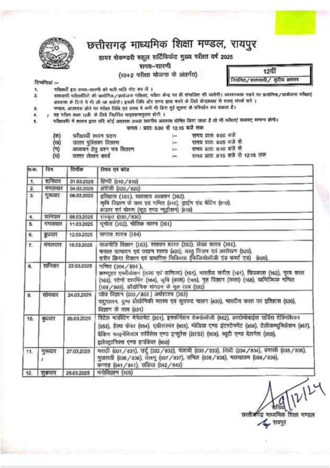 छत्तीसगढ़ : 10वीं और 12वीं परीक्षा की समय सारिणी घोषित, इस दिन से होंगी परीक्षाएं 2 image 1