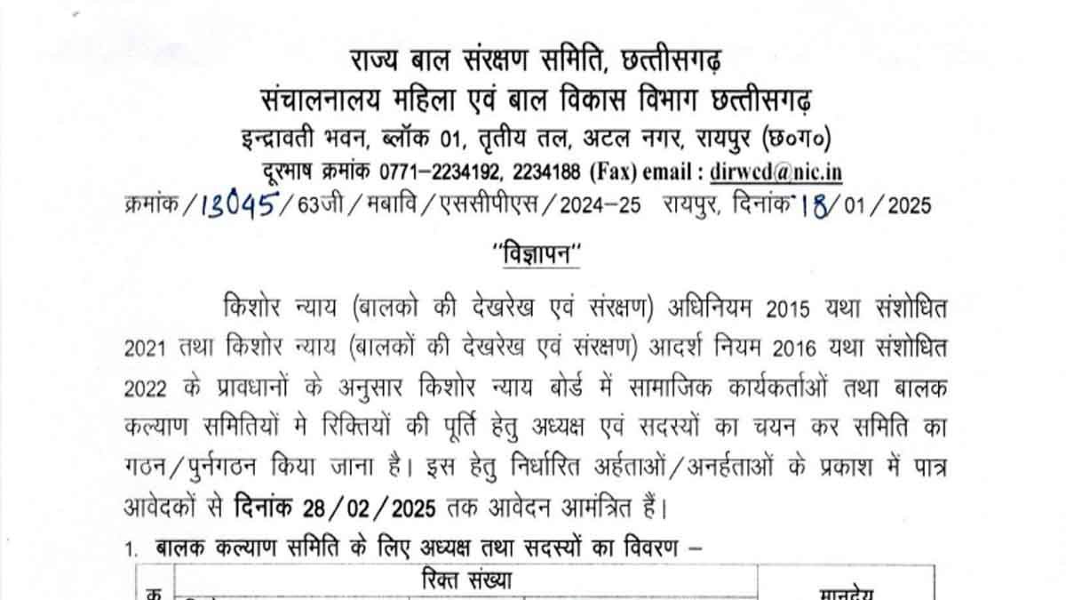 Directorate of WCD Raipur Member Bharti 2025