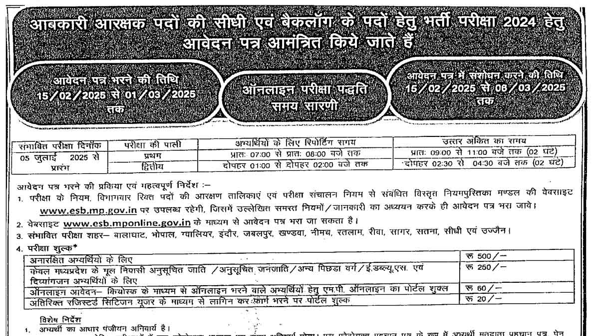 MPESB Excise Constable Bharti 2025