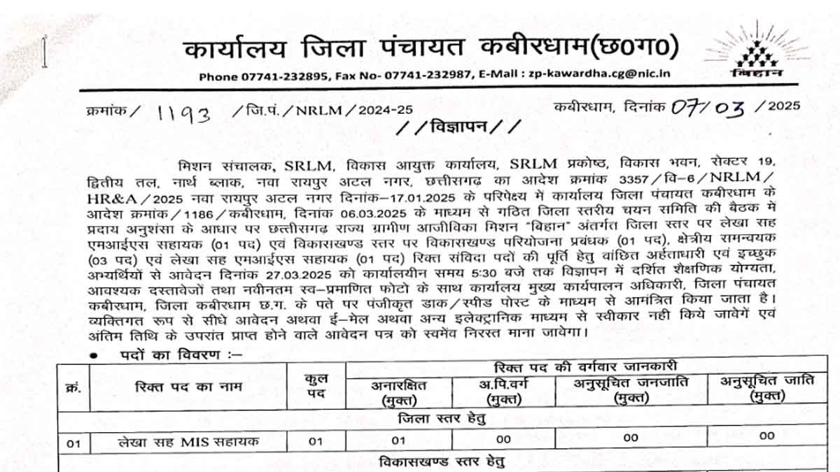 ZILA PANCHAYAT Kabirdham Bharti 2025