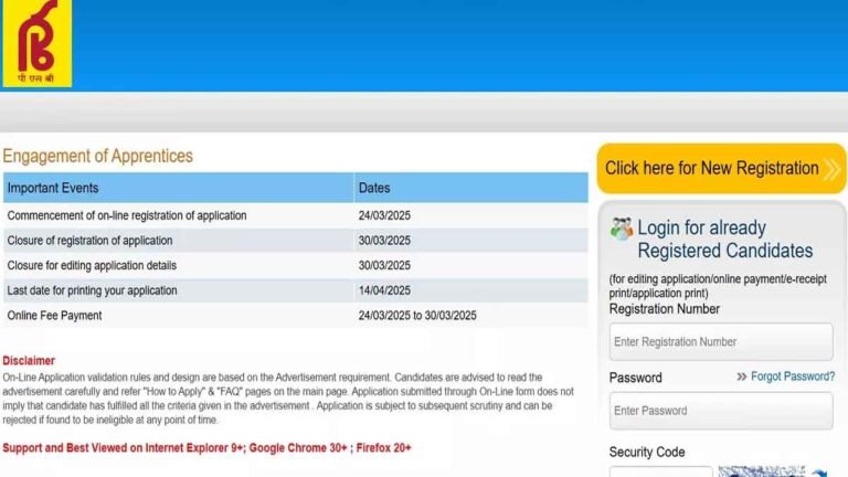 punjab and sind bank