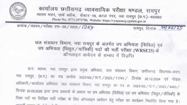 Chhattisgarh Jal Sansadhan Vibhag Bharti 2025