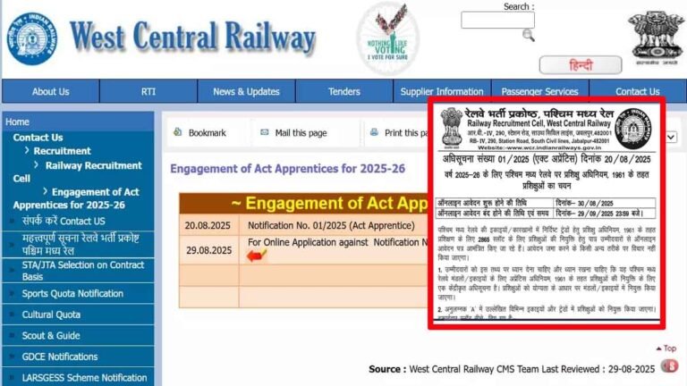 RRC WCR Apprentice 2025