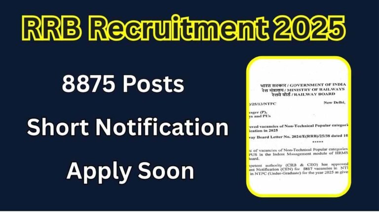RRB Recruitment 2025