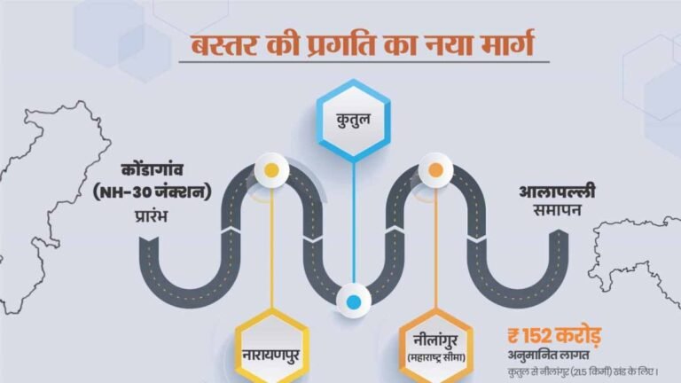 नेशनल हाईवे 130 डी