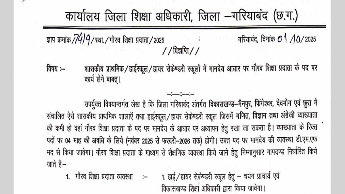गौरव शिक्षा प्रदाता भर्ती 2025 गरियाबंद जिला