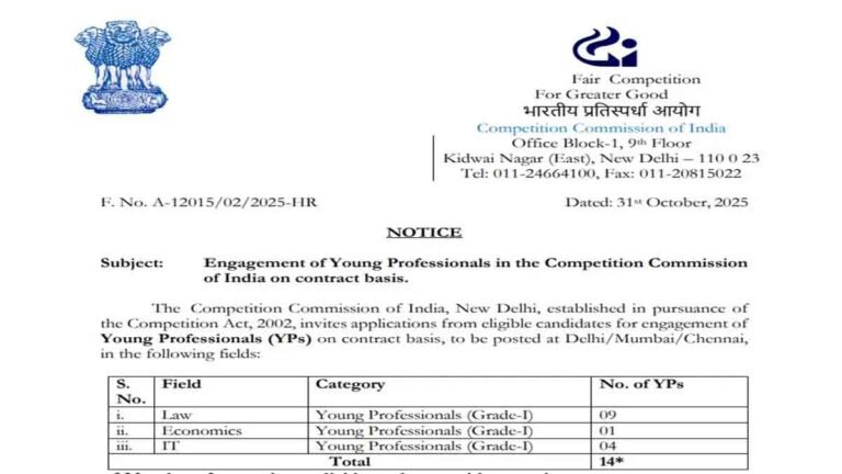 CCI Recruitment 2025
