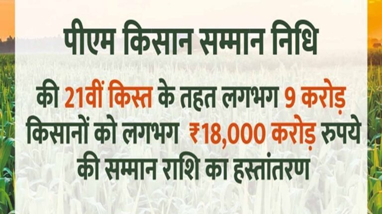 PM Kisan 21st Installment