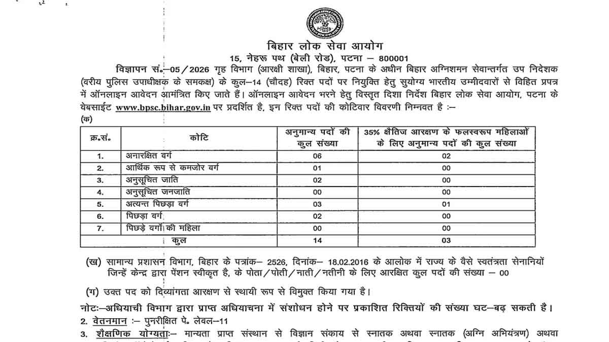 BPSC Recruitment 2026