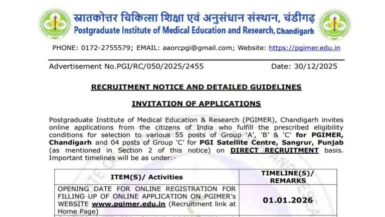 PGIMER Recruitment 2026
