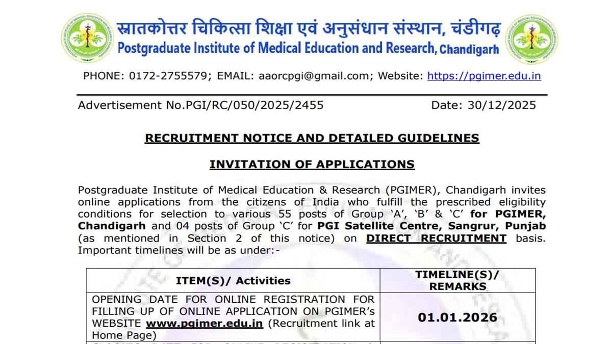 PGIMER Recruitment 2026