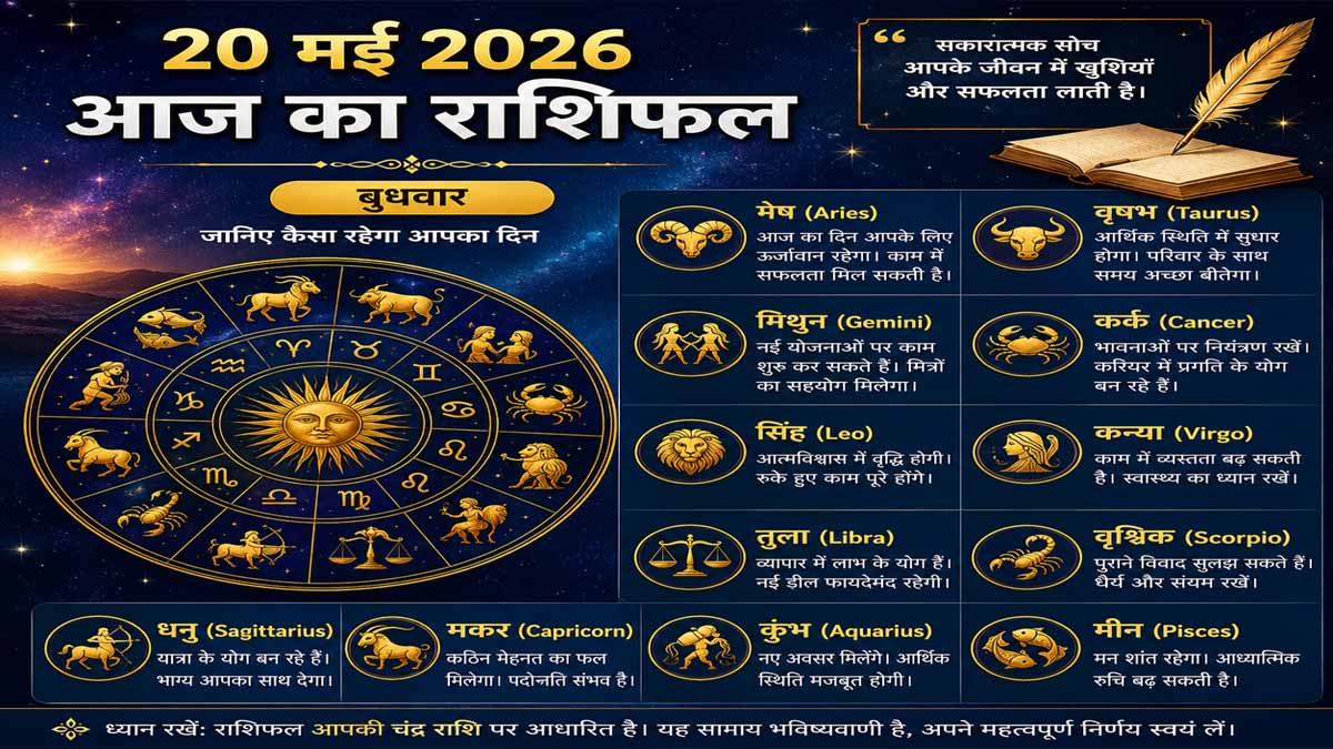 Home 10 20 May 2026 Rashifal in Hindi