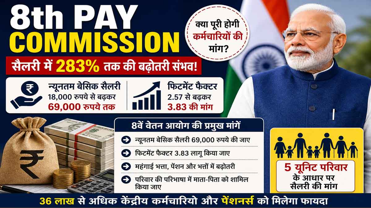 8th Pay Commission