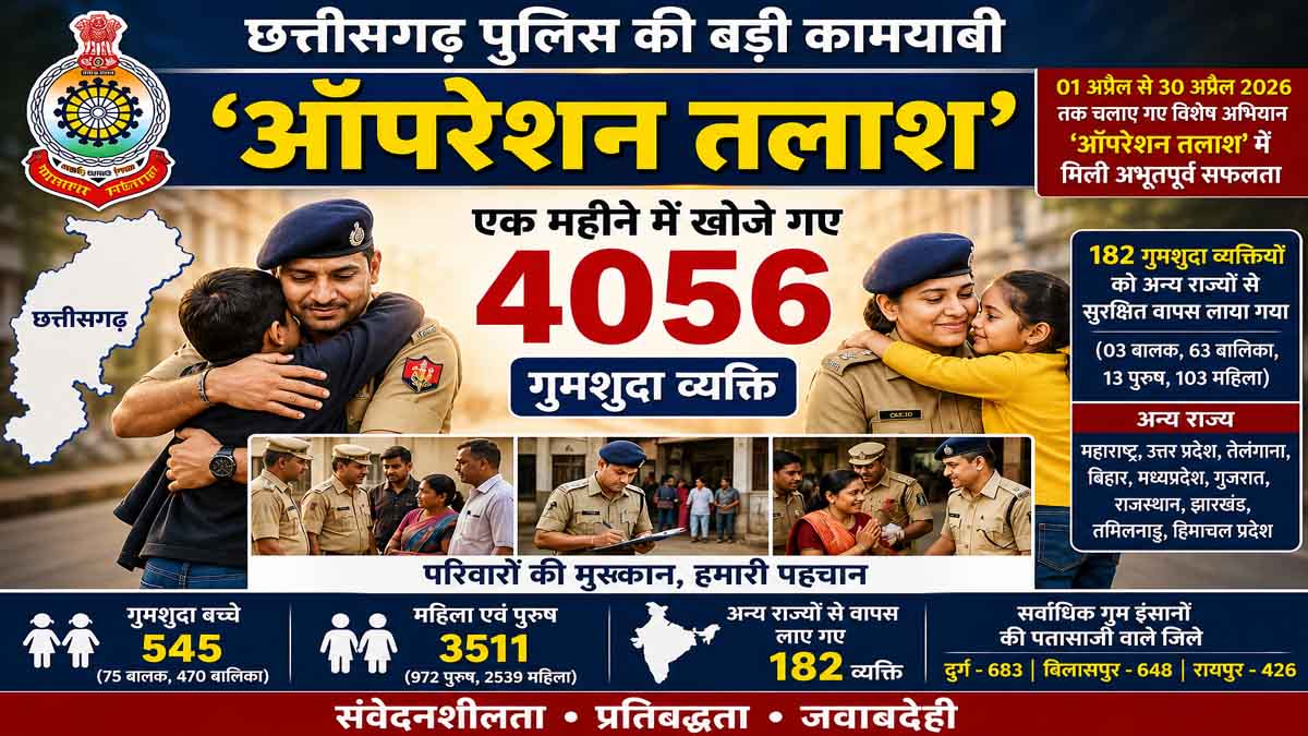 ऑपरेशन तलाश 2026 छत्तीसगढ़ पुलिस