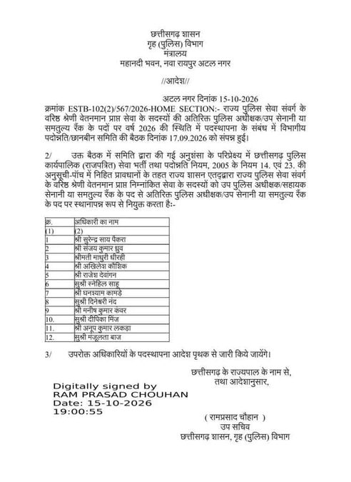 CG Police Promotion List 01