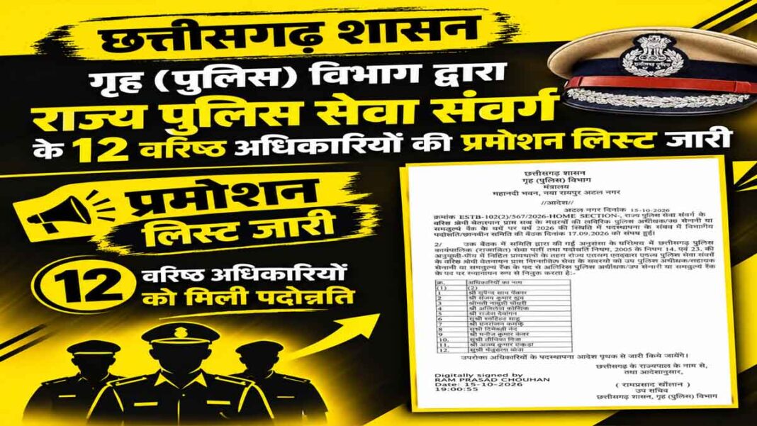 CG Police Promotion List Release