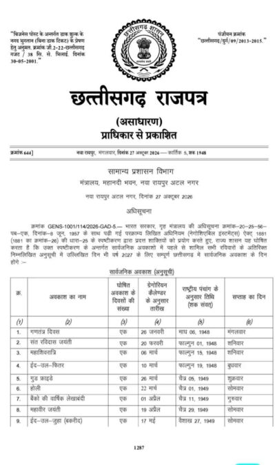 Chhattisgarh Public Holiday List