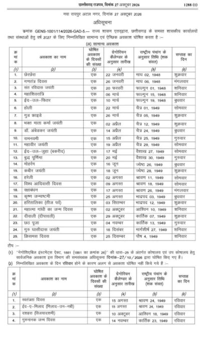 Chhattisgarh Public Holiday List