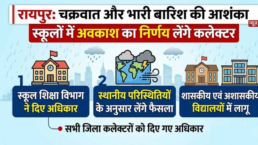 Cyclone Arnab Alert स्कूलों में छुट्टी घोषित करने का अधिकार जिला कलेक्टरों को