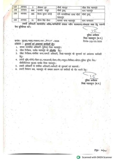 महासमुंद पुलिस विभाग में बड़े पैमाने पर हुए तबादले, देखें सूची 5 Mahasamund Police Transfer list