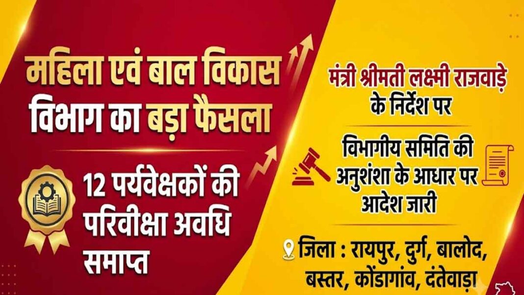 Women and Child Development Department CG महिला बाल विकास विभाग छत्तीसगढ़ पर्यवेक्षकों की परिवीक्षा अवधि समाप्ति का आदेश