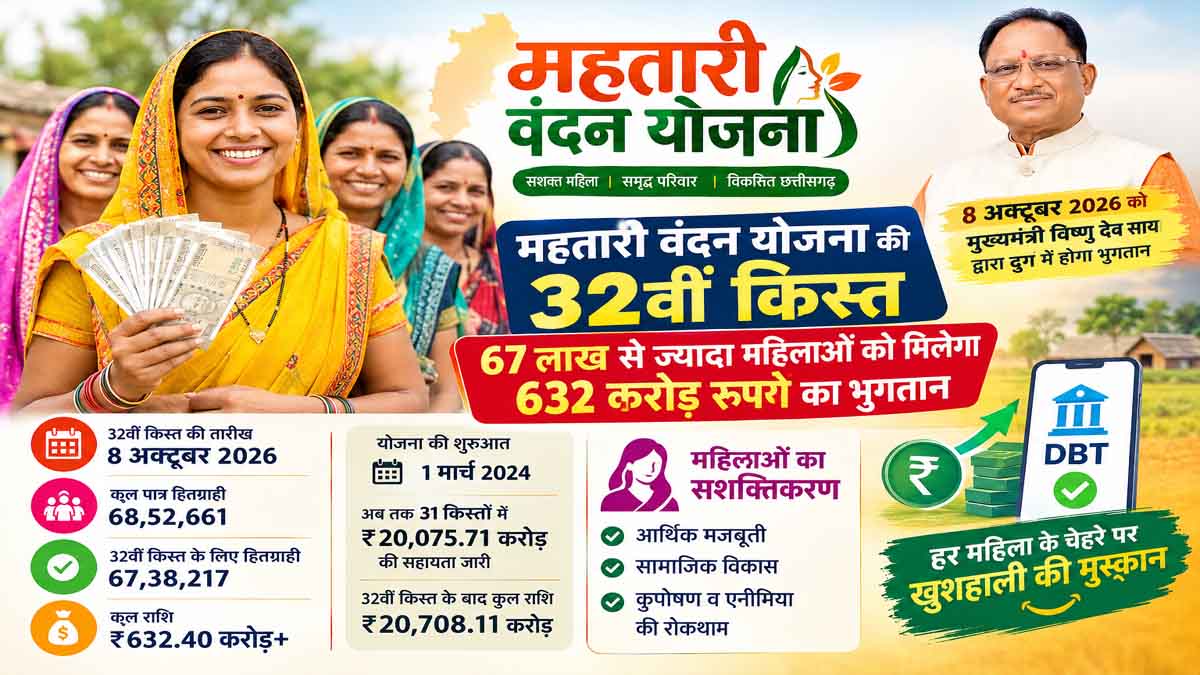 महतारी वंदन योजना की 32वीं किस्त